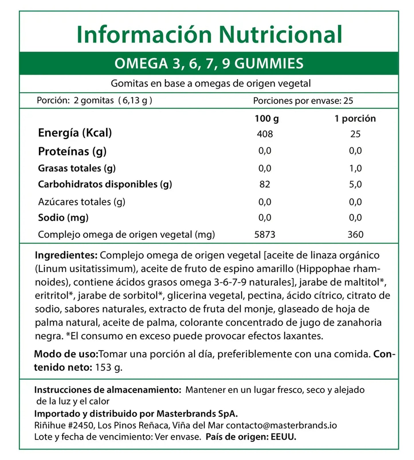 GOMITAS OMEGA 3, 6, 7, 9 360 MG