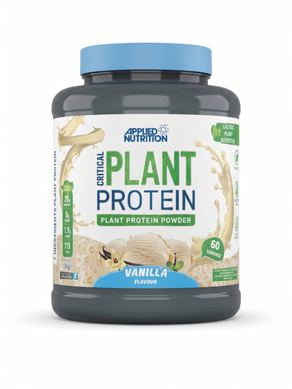 Critical Plant Protein