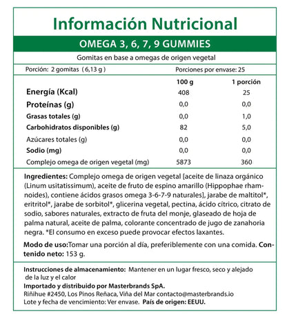 GOMITAS OMEGA 3, 6, 7, 9  360 MG