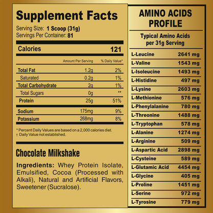 Chocolate_5.5 lbs