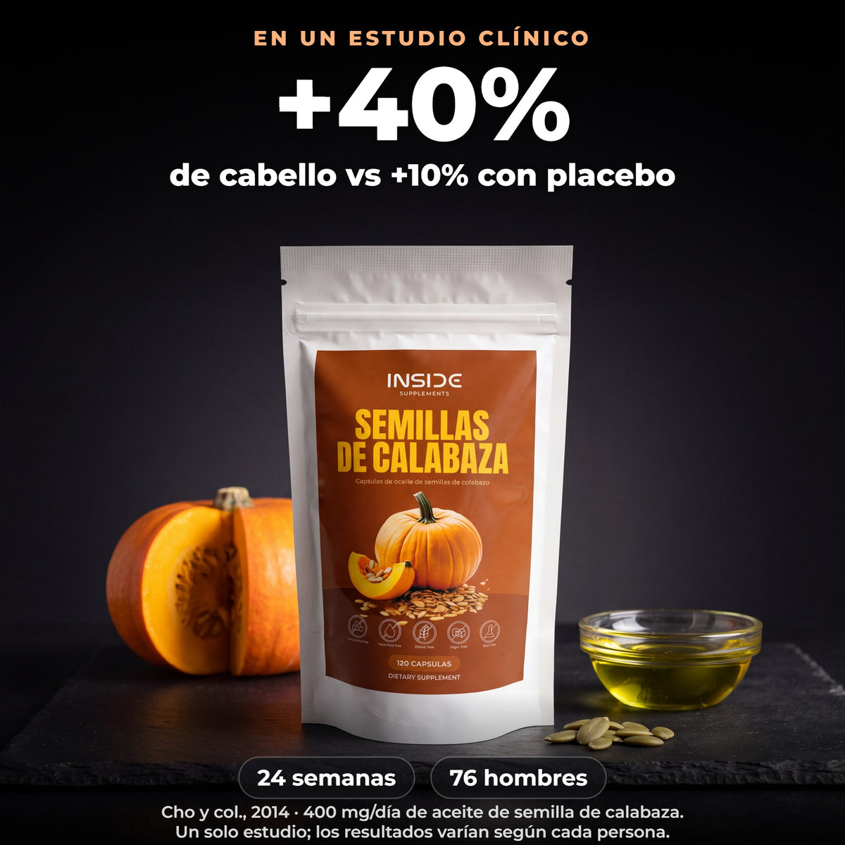En un estudio clínico, +40% de cabello vs +10% con placebo (Cho y col., 2014)